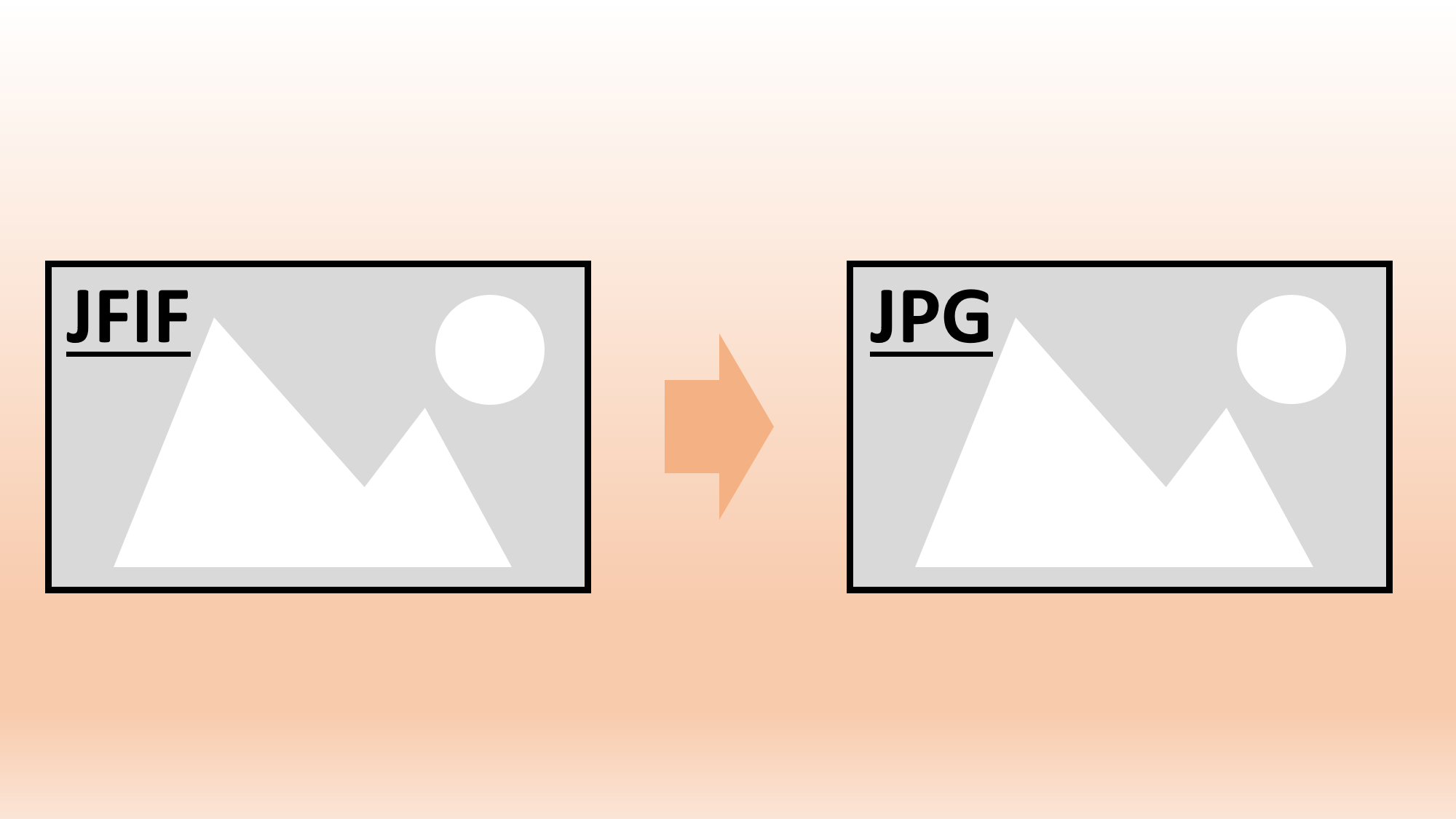 Convert Jfif To Jpg File Format