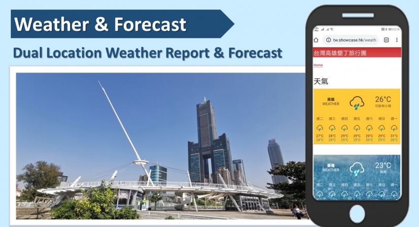Weather Reports & Forecast